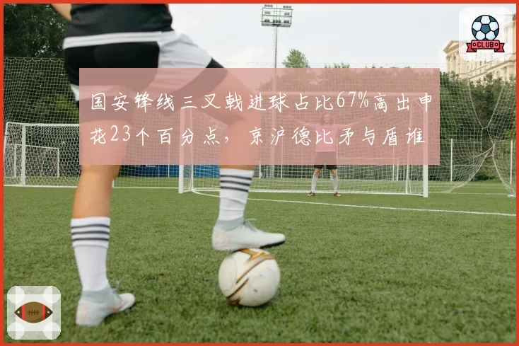 国安锋线三叉戟进球占比67%高出申花23个百分点，京沪德比矛与盾谁更硬？