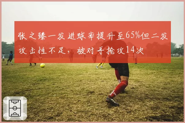 张之臻一发进球率提升至65%但二发攻击性不足，被对手抢攻14次