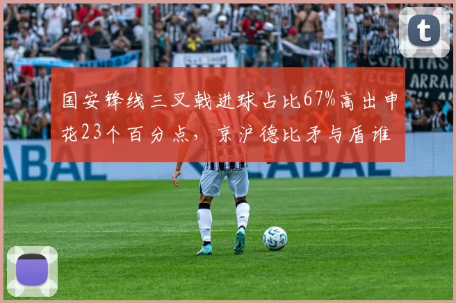 国安锋线三叉戟进球占比67%高出申花23个百分点，京沪德比矛与盾谁更硬？